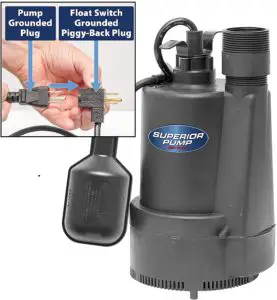 Superior Pump 92330 Thermoplastic Submersible Sump Pump with Tethered Float Switch